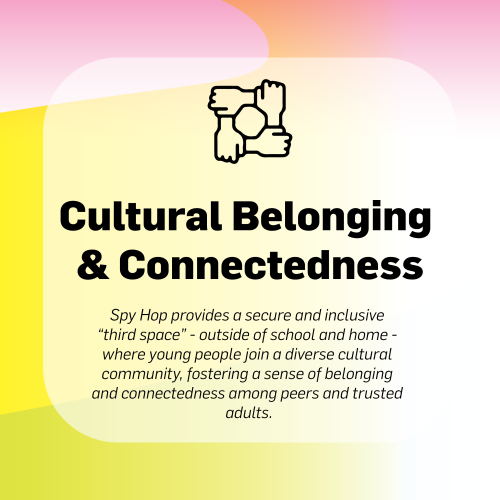 Evaluation Report Cultural Belonging & Connectedness